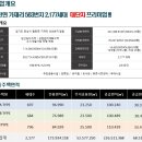 향남 이미지