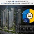 대지로1L 이미지