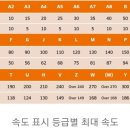 세길카부분정비 이미지