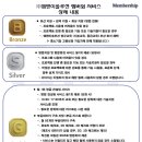 (주)엠앤이