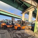 동남비철 | 천안고물상 천안 재활용과 철거의 달인, 거성리싸이클링 후기