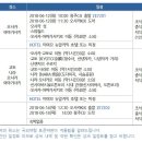 [오사카 - 일본(JAPAN)] 청주공항 출발 6월 상품 - 선착순 모객