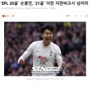 'EPL 20골' 손흥민, '21골' 이란 자한바크시 넘어라 이미지