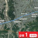버드내 샘물