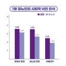 당뇨신문
