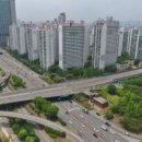 현대프라임공인중개사사무소 이미지