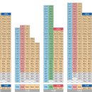 동일하이빌 이미지