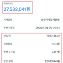 6654 | 토스증권환전 | 달러 환율 환차익 후기, 달러인덱스(DXY)란?