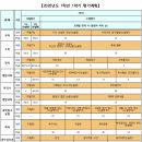 풍산고등학교 이미지