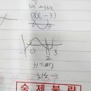고운동김원장수학학원
