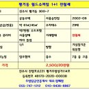 월드슈퍼빌 네이버블로그