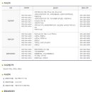 국민연금공단 거창지사 이미지