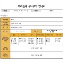 콩과밀 이미지
