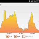 심산유곡 앞 이미지
