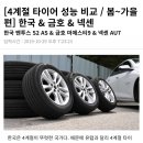 카리즈마타이어 이미지