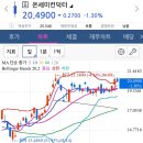 니오시스템즈 네이버블로그