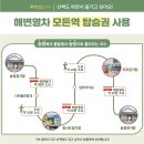 옛해운대역 광장 | 스무 살, 혼자 떠난 여행 - 부산 편 (+ 여행 꿀팁, 경비 포함)