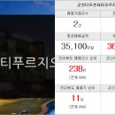 군산다모아하우스공인중개사사무소 이미지