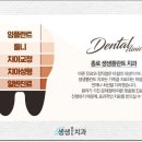 생생의원 이미지
