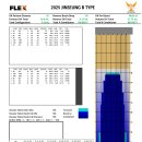 2025년 대전서구볼링클럽 연말결선대회(11월30일) 경기요강! 이미지