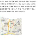 수팰리스 이미지