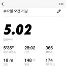 씨.에이.씨 네이버블로그