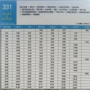 이도2동행정복지센터 이미지