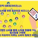 포라이프