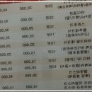 신세계체형관리 이미지