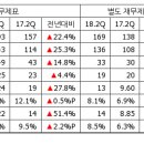 엘에스2 이미지
