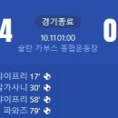 [2026 FIFA WorldCup 아시아지역 최종예선 B조 3R] 오만 vs 쿠웨이트 골장면.gif 이미지