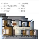 파크푸르지오(버스정류장 옆 횡단보도) | 초지역 메이저타운 파크단지 아파트 매물 소개