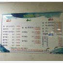 북부생선가