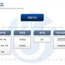비손기업 이미지