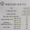 거제자동차검사소 이미지