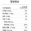 주식회사 바이오셀