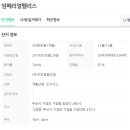 GS25 기장점 네이버블로그