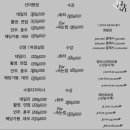 챠이 이미지