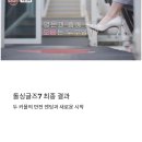 돌싱글즈7 최종회 이미지