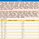 하가농수산