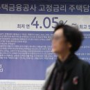 금융당국 압박 통했나…주담대 금리 하단 3%대로 이미지