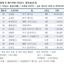 N1모터스 이미지