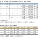 유학플래너닷컴 울산대지사 이미지