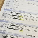 에소코핏 일산점 이미지