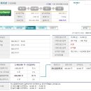 [영창케미칼] 공모 및 청약 일정 이미지