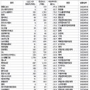 한솔테크 이미지