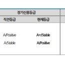 효성나이스 이미지
