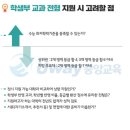 2019 학생부 교과 전형(유웨이) 이미지