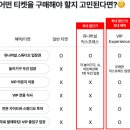 할리우드 | LA 유니버설 스튜디오 할리우드 어트랙션 후기 어퍼랏·로어랏 동선 + 스튜디오 투어 추천
