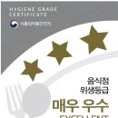 풍국면사회공헌점 이미지